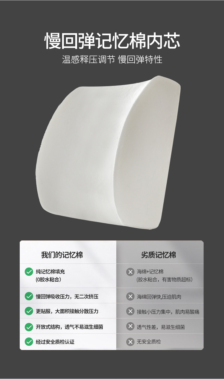 Office Waist Support Cushion Cushion Integrated Memory Foam Hemorrhoids Cushion Back Seat Cushion Backrest Pregnant Women Waist Pad Chair