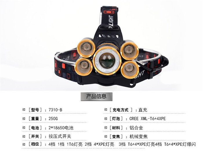 New 5LED headlamps T6 light headlights 5 lights aircraft lights headlights zoom super bright miner's lamp New 5LED headlamps T6 light headlights 5 lights aircraft lights headlights zoom super bright miner's lamp