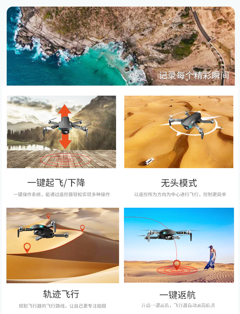 HD Brushless Drone for Aerial Photography High Endurance GPS Electrical Adjustment Quadcopter Professional Edition Telecontrolled Toy Aircraft