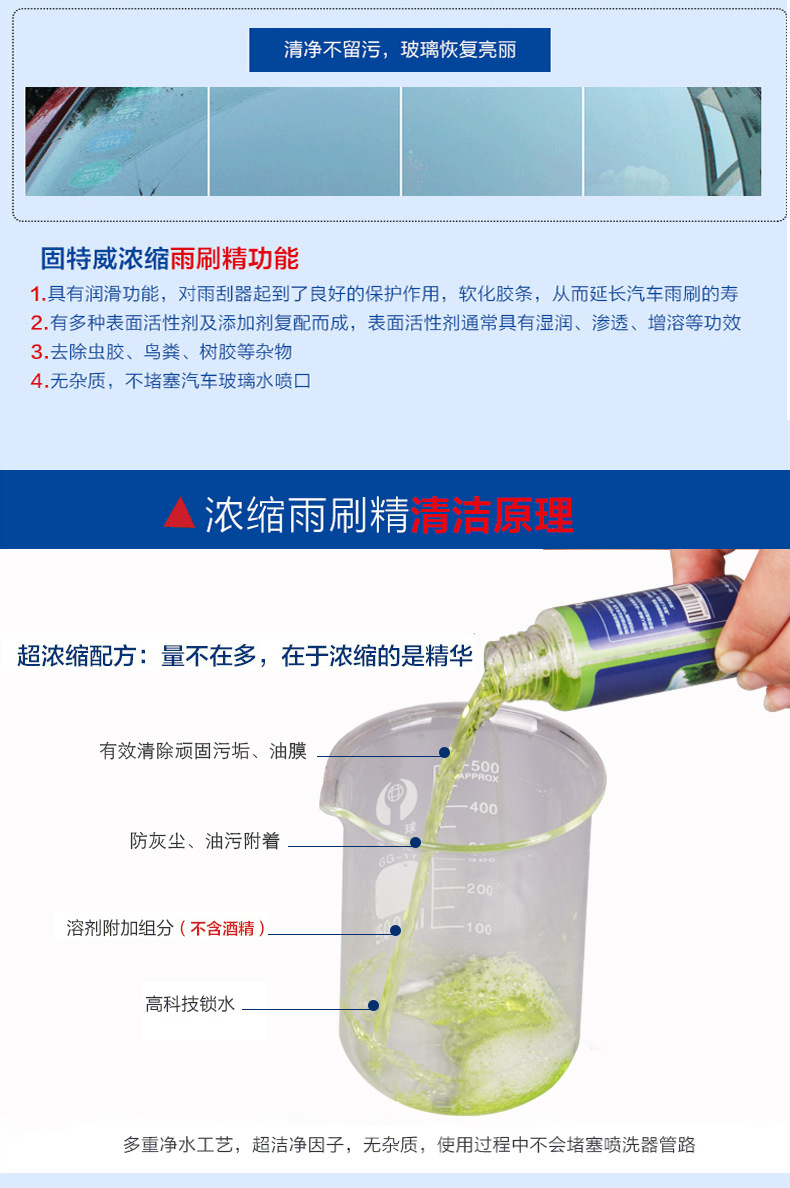 Goodway Auto Glass Cleaner Car Concentrated Windshield Washer Fluid Wholesale Car Glass Cleaner Rain Wiper Four Seasons Decontamination