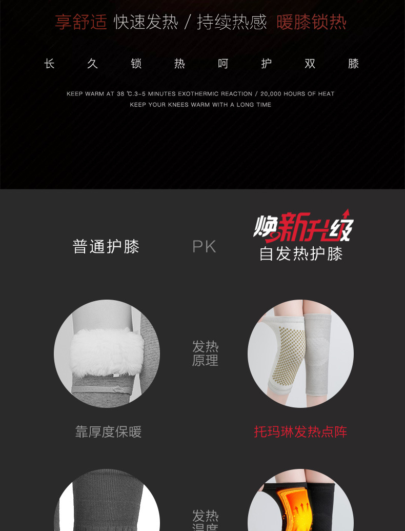 Argy Wormwood Self-Heating Kneelet Cover Old Cold Legs Paint Joint Warm Leggings Kneecap Female Middle-Aged and Elderly Cold-Proof Hot Moxibustion Male Winter