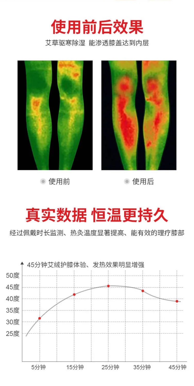 Argy Wormwood Fiber Coated Point Lengthened Kneecap Men and Women Cold Protection in Winter Warm Four-Sided Elastic Two-Sided Elastic Leggings