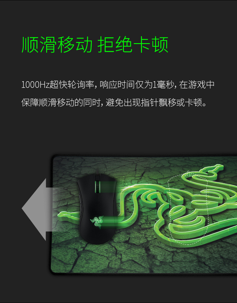 Applicable to Razer Razer Death Adder Standard Edition 6400dpi Wired Jesus Survival Computer Mouse Applicable to Razer Razer Death Adder Standard Edition 6400dpi Wired Jesus Survival Computer Mouse