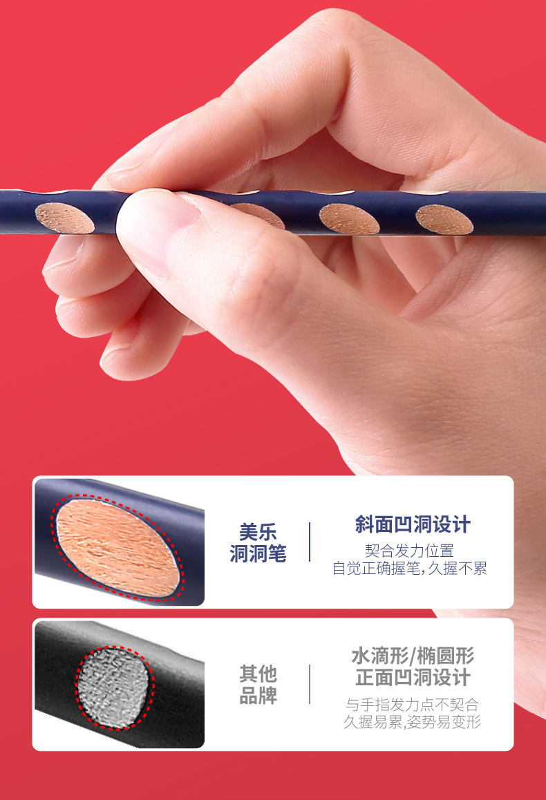 Merlot Childhood Groove Pencil Children Triangle Pole HB Pencil Kindergarten Beginner Correct Grip Position Practice Pen for Calligraphy Supplies