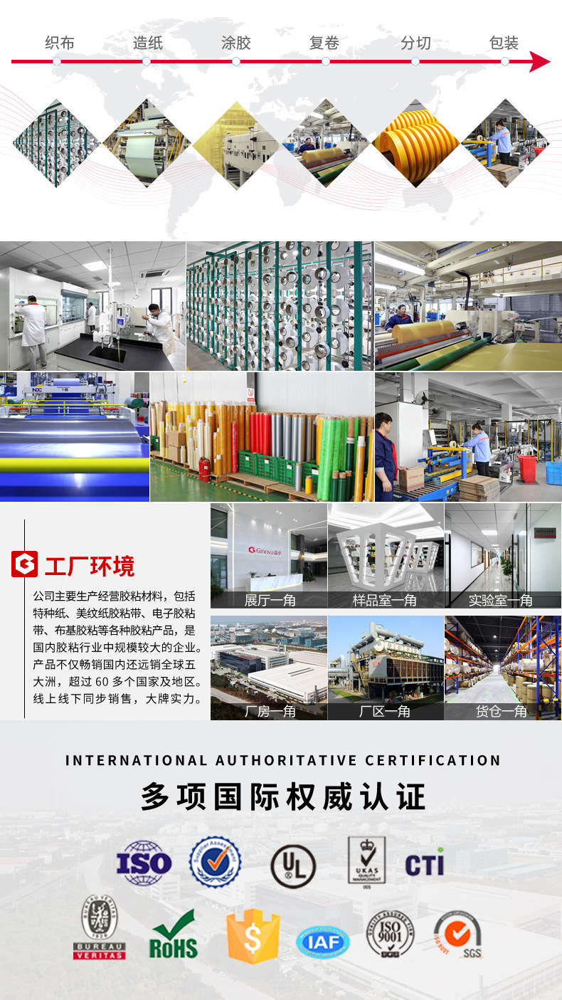 Jinghua High-Adhesive Sponge Foam Double-Sided Adhesive Aluminum Plastic KT Board Sticky Wall Sponge Double-Sided Adhesive Foam Tape Wholesale Jinghua High-Adhesive Sponge Foam Double-Sided Adhesive Aluminum Plastic KT Board Sticky Wall Sponge Double-Sided Adhesive Foam Tape Wholesale
