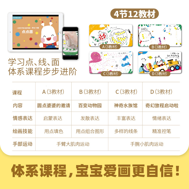 Merlot Childhood Children&#039;s Drawing Tools Painting Kit Baby Doodle Early Education Toys Ball Pen Painting Dots 12 Colors