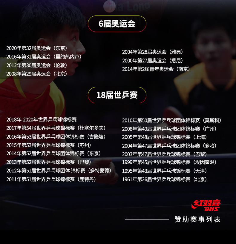 RED DOUBLE HAPPINESS Table Tennis Rackets Double Shot Four-Star Beginner Table Tennis Ball Pen-Hold Grip Hand-Shake Grip Single Shot Children Student Professional Grade RED DOUBLE HAPPINESS Table Tennis Rackets Double Shot Four-Star Beginner Table Tennis Ball Pen-Hold Grip Hand-Shake Grip Single Shot Children Student Professional Grade