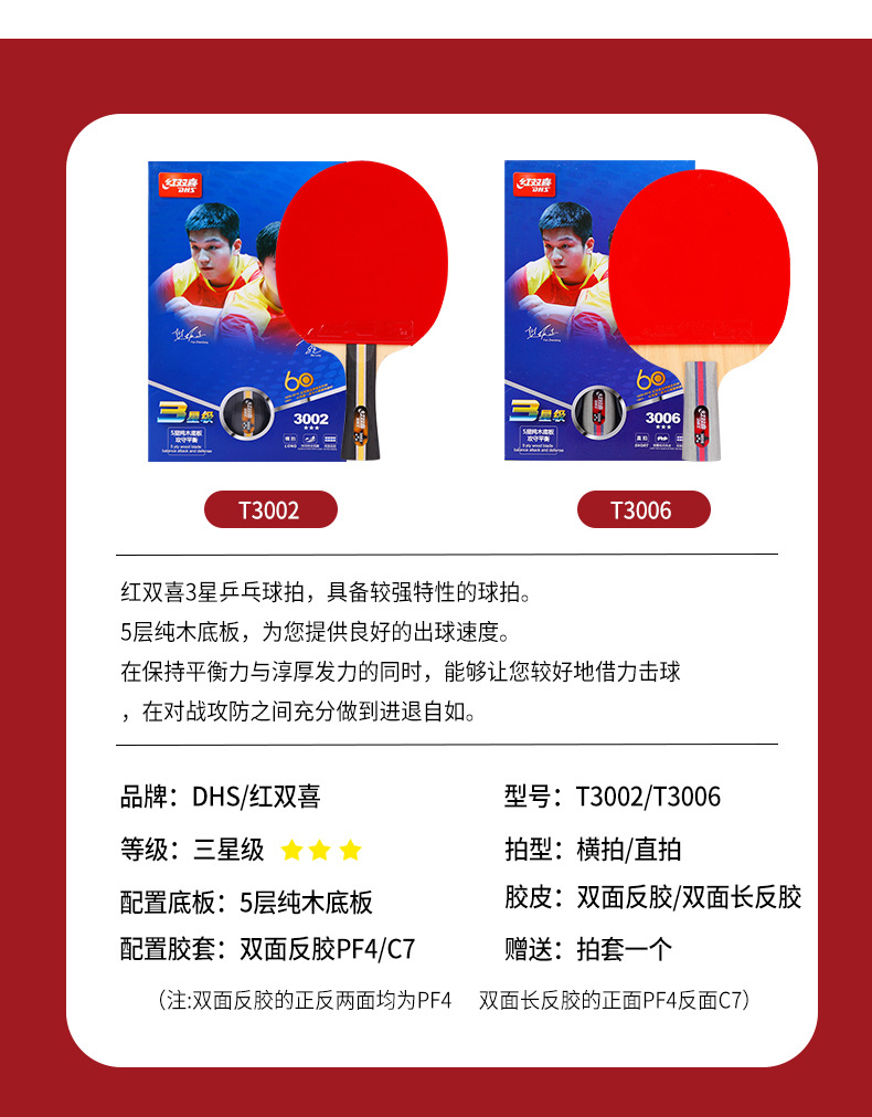 RED DOUBLE HAPPINESS Table Tennis Rackets Double Shot Four-Star Beginner Table Tennis Ball Pen-Hold Grip Hand-Shake Grip Single Shot Children Student Professional Grade RED DOUBLE HAPPINESS Table Tennis Rackets Double Shot Four-Star Beginner Table Tennis Ball Pen-Hold Grip Hand-Shake Grip Single Shot Children Student Professional Grade