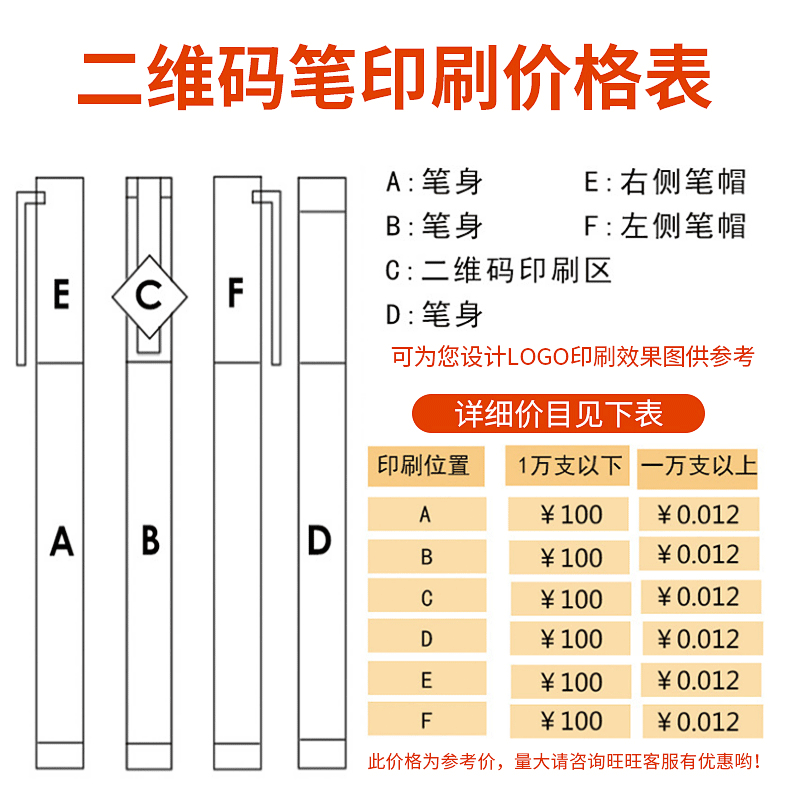 Promotional Pen Printing QR Code Advertising Gel Pen Printing Signature Pen Carbon Ball Pen