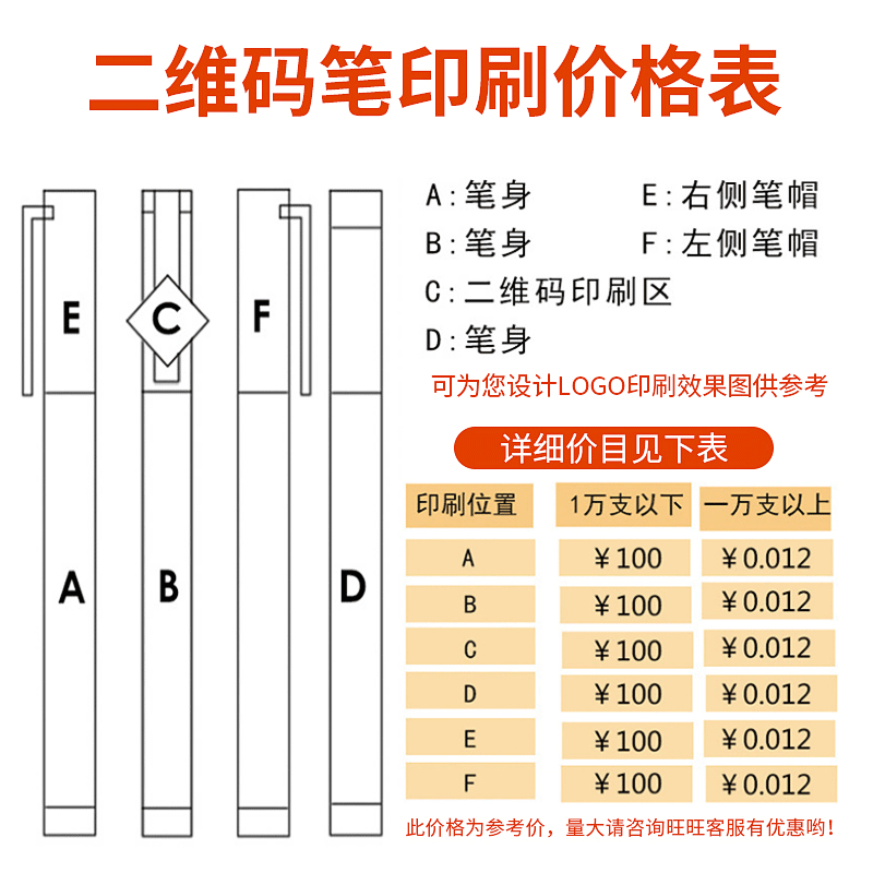 Promotional Pen Printing QR Code Advertising Gel Pen Printing Signature Pen Carbon Ball Pen