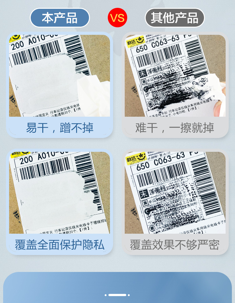 Thermal paper correction fluid express single note handwriting elimination fluid anti-leakage protection privacy OEM Thermal paper correction fluid express single note handwriting elimination fluid anti-leakage protection privacy OEM