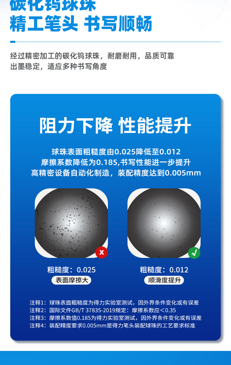 Deli S08 Smooth Press Gel Pen Signature Pen Press Ball Pen Bullet 0.5mm Straight Liquid Water-Based Paint Pen Deli S08 Smooth Press Gel Pen Signature Pen Press Ball Pen Bullet 0.5mm Straight Liquid Water-Based Paint Pen