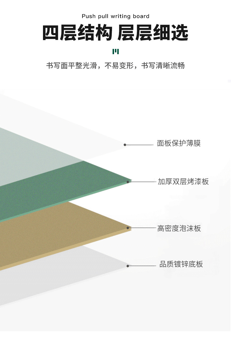 Combination Push-Pull Teaching Blackboard Multimedia Push-Pull Enamel Whiteboard Track Times Green Board Custom Silk Screen Mobile Blackboard