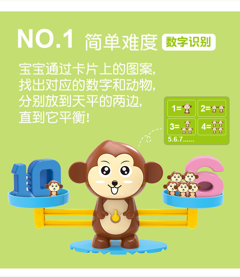 Children's Enlightenment Board Game Kindergarten Science and Education Teaching Aids Early Childhood Education Monkey Penguin Digital Balance Toys Children's Enlightenment Board Game Kindergarten Science and Education Teaching Aids Early Childhood Education Monkey Penguin Digital Balance Toys