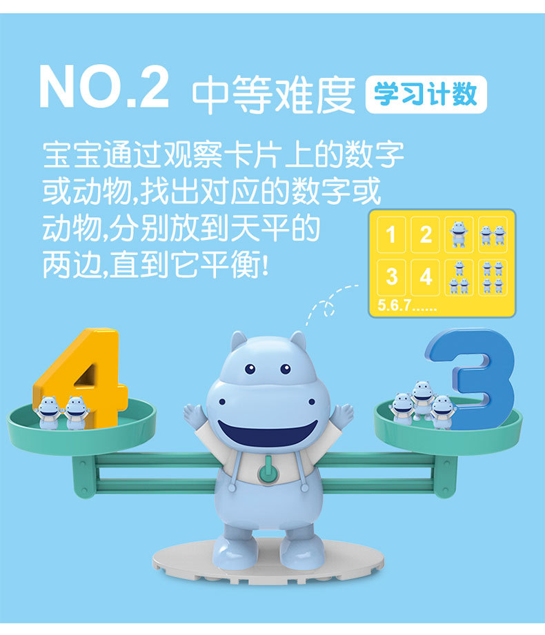 Children's Enlightenment Board Game Kindergarten Science and Education Teaching Aids Early Childhood Education Monkey Penguin Digital Balance Toys Children's Enlightenment Board Game Kindergarten Science and Education Teaching Aids Early Childhood Education Monkey Penguin Digital Balance Toys
