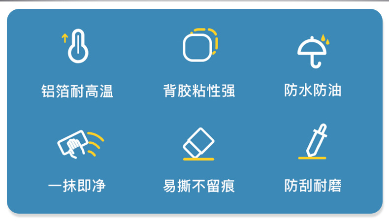 Self-Adhesive High Temperature Resistance Oil-Proof Stickers Home Stove Tile and Wall Sticker Cartoon Decorative Sticker Kitchen Transparent Oil-Proof Stickers Self-Adhesive High Temperature Resistance Oil-Proof Stickers Home Stove Tile and Wall Sticker Cartoon Decorative Sticker Kitchen Transparent Oil-Proof Stickers