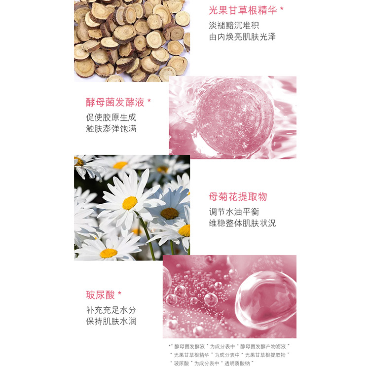 Bilin Avocado Hyaluronic Acid Skin Care Set Women&#039;s Moisturizing Moisturizing Balance Beauty Salon Cosmetics Box