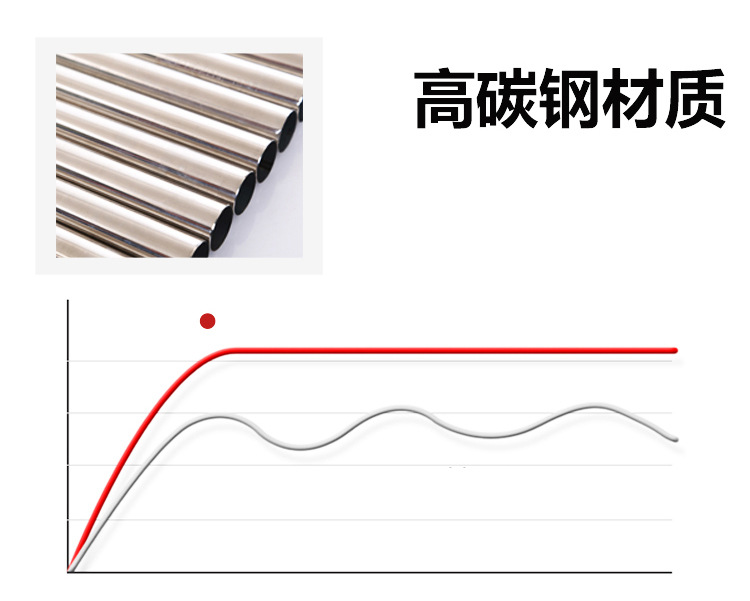 Balance Car Modified Kart Auxiliary Bracket Three FourWheel Drifting Car Children Adult Universal One Piece Dropshipping Balance Car Modified Kart Auxiliary Bracket Three FourWheel Drifting Car Children Adult Universal One Piece Dropshipping