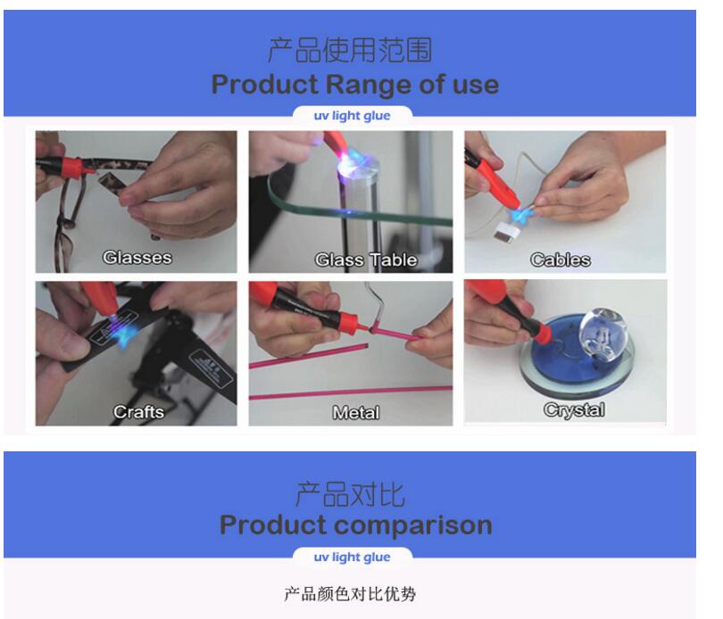 5 Seconds Fix UV Curing Resin Plastic Welding Liquid UV Glue Bonding for glass 5 Seconds Fix UV Curing Resin Plastic Welding Liquid UV Glue Bonding for glass
