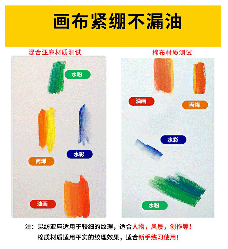 [Canvas Frame] Canvas Frame for Art Students Drawing Board Cotton Linen Acrylic DIY Photo Frame Shaped Canvas Frame