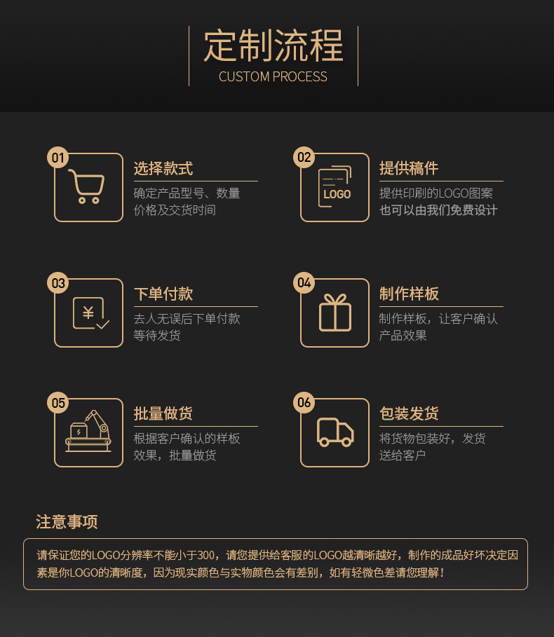 Business gifts custom logo exhibition opening ceremony meeting party notebook card case suit souvenirs Business gifts custom logo exhibition opening ceremony meeting party notebook card case suit souvenirs