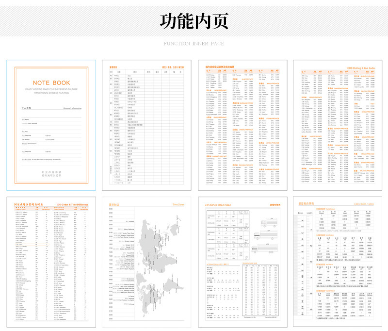 Spot Creative Diary Book A5 Thickened Meeting Office Notepad Customized Business Notebook Pack Customized Logo