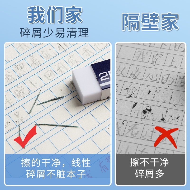 Deli 7536 Dandruff-Free Eraser 2B than Cute Cartoon 4B Stationery School Supplies Creative New Year Wholesale Free Shipping