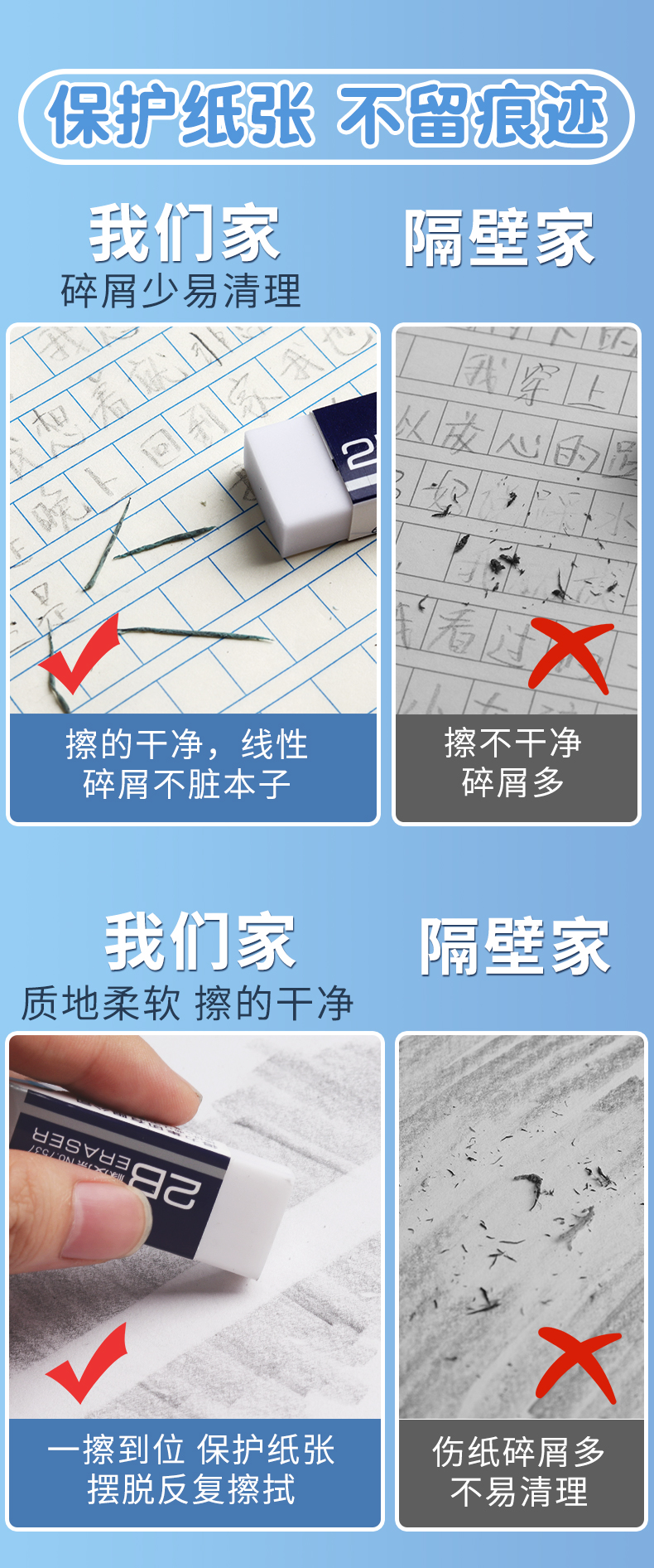 Deli 7536 Dandruff-Free Eraser 2B than Cute Cartoon 4B Stationery School Supplies Creative New Year Wholesale Free Shipping Deli 7536 Dandruff-Free Eraser 2B than Cute Cartoon 4B Stationery School Supplies Creative New Year Wholesale Free Shipping