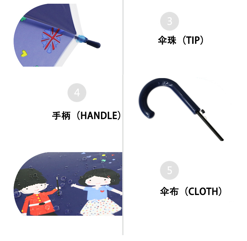 RST806 umbrella export Europe transparent umbrella wholesale RST806 umbrella export Europe transparent umbrella wholesale