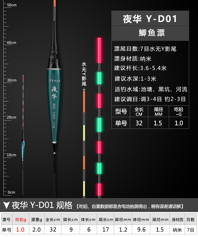 Float Whole EyeCatching Night Fishing Fish Float Crucian Float Electronic Luminous Drift Fishing Gear Customized Float Whole EyeCatching Night Fishing Fish Float Crucian Float Electronic Luminous Drift Fishing Gear Customized