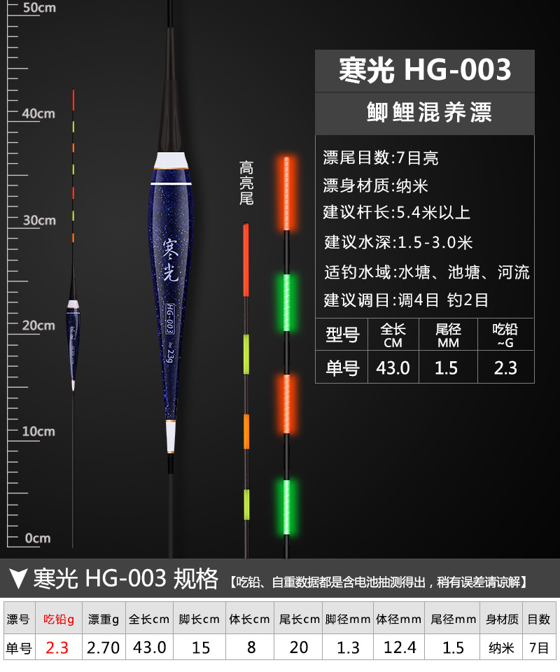 Float Whole EyeCatching Night Fishing Fish Float Crucian Float Electronic Luminous Drift Fishing Gear Customized Float Whole EyeCatching Night Fishing Fish Float Crucian Float Electronic Luminous Drift Fishing Gear Customized