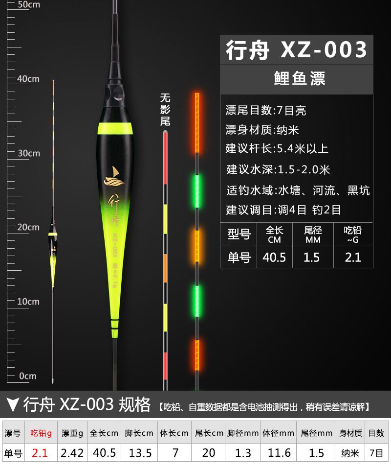 Float Whole EyeCatching Night Fishing Fish Float Crucian Float Electronic Luminous Drift Fishing Gear Customized Float Whole EyeCatching Night Fishing Fish Float Crucian Float Electronic Luminous Drift Fishing Gear Customized