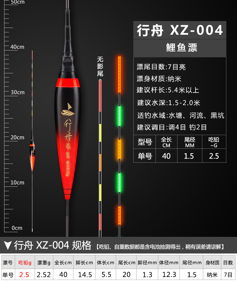 Float Whole EyeCatching Night Fishing Fish Float Crucian Float Electronic Luminous Drift Fishing Gear Customized Float Whole EyeCatching Night Fishing Fish Float Crucian Float Electronic Luminous Drift Fishing Gear Customized