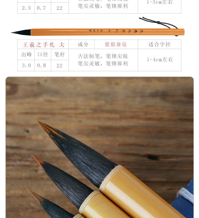 Wang Jizhi Handwriting Writing Brush Set Large, Medium and Small Two King Cursive Script Regular Script Rabbit's Hair Doubled Both with Weasel's Hair Calligraphy Writing Brush