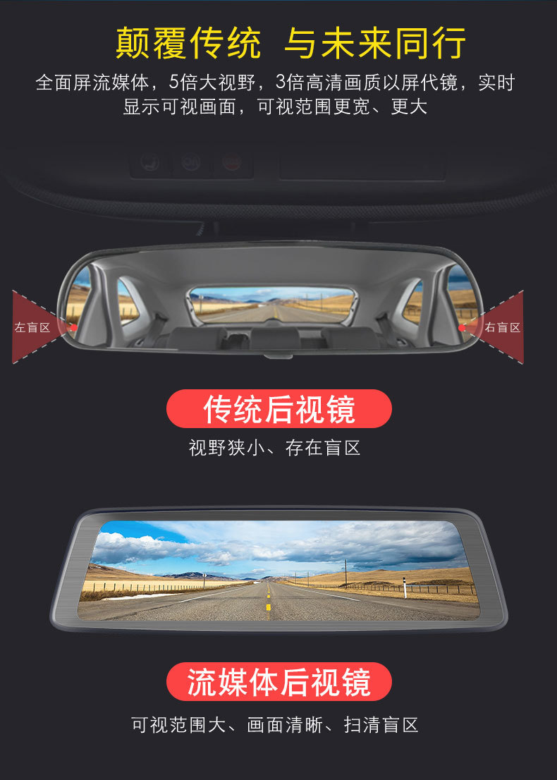 360 Degrees 10 Inches Streaming Media Special Cloud Mirror Rearview Mirror Tachograph Reversing Image Electronic Dog 360 Degrees 10 Inches Streaming Media Special Cloud Mirror Rearview Mirror Tachograph Reversing Image Electronic Dog