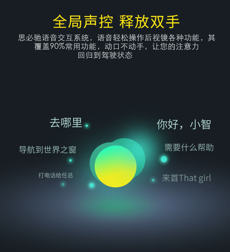 360 Degrees 10 Inches Streaming Media Special Cloud Mirror Rearview Mirror Tachograph Reversing Image Electronic Dog 360 Degrees 10 Inches Streaming Media Special Cloud Mirror Rearview Mirror Tachograph Reversing Image Electronic Dog