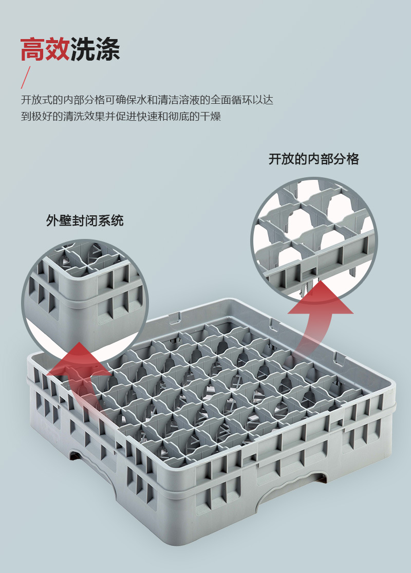 Factory Direct Sales Plastic Cup Basket Cover Red Wine Glass Storage Box Glass Cup Basket Cleaning Drain Storage Basket Factory Direct Sales Plastic Cup Basket Cover Red Wine Glass Storage Box Glass Cup Basket Cleaning Drain Storage Basket