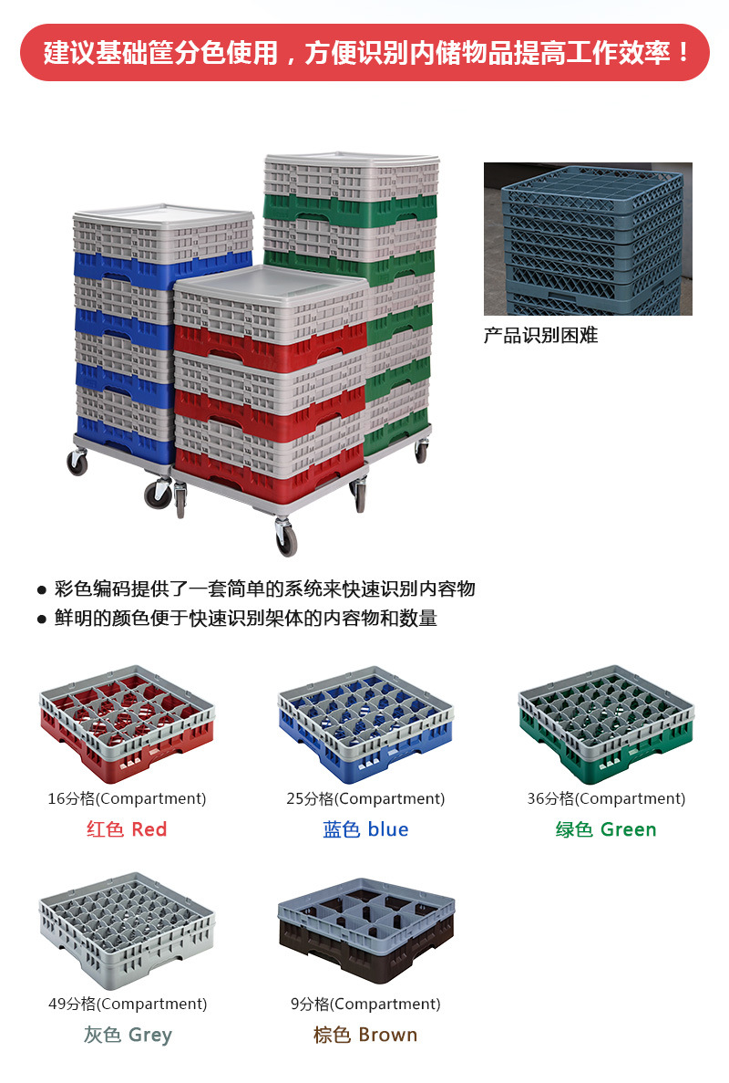 Factory Direct Sales Plastic Cup Basket Cover Red Wine Glass Storage Box Glass Cup Basket Cleaning Drain Storage Basket Factory Direct Sales Plastic Cup Basket Cover Red Wine Glass Storage Box Glass Cup Basket Cleaning Drain Storage Basket