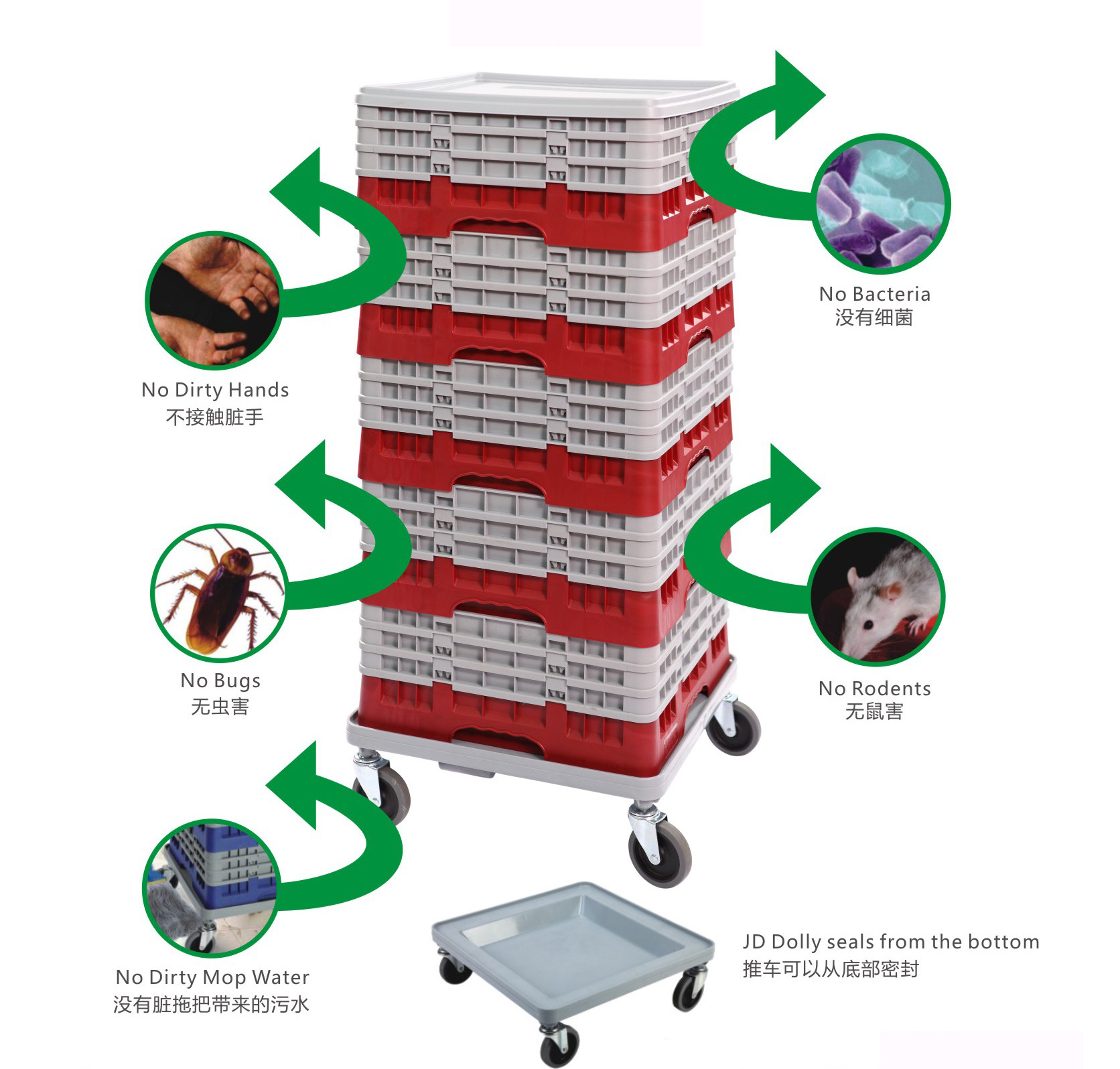 Factory Direct Sales Plastic Cup Basket Cover Red Wine Glass Storage Box Glass Cup Basket Cleaning Drain Storage Basket Factory Direct Sales Plastic Cup Basket Cover Red Wine Glass Storage Box Glass Cup Basket Cleaning Drain Storage Basket