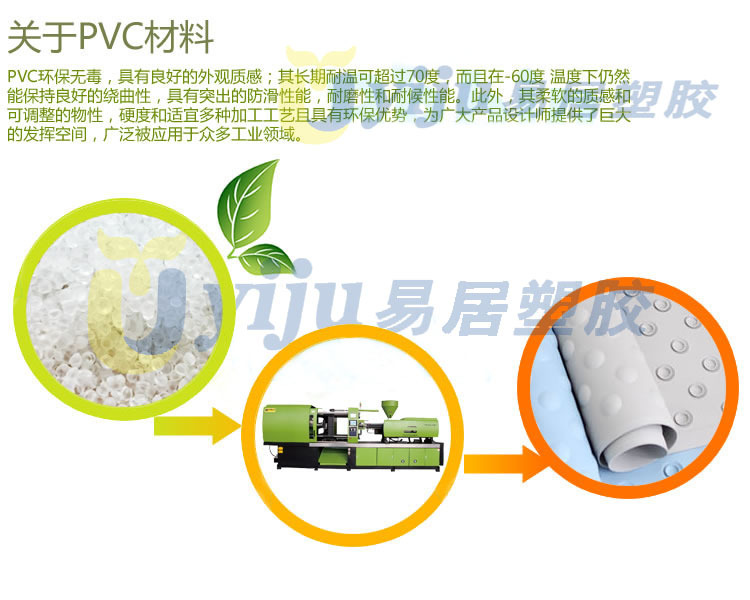 PVC square large plaid food cushion cup cushion sink mat asphalt mat anti-slippery pad heat insulation mat manufacturers PVC square large plaid food cushion cup cushion sink mat asphalt mat anti-slippery pad heat insulation mat manufacturers