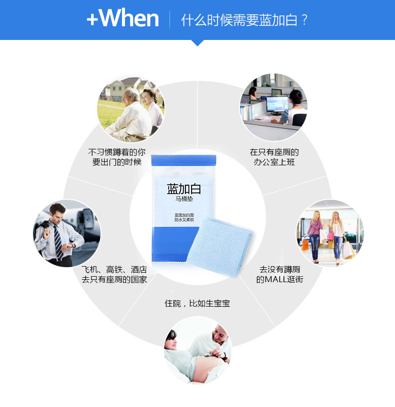 Blue Plus White Business Trip Travel Supplies Wash Cleaning Waterproof Cushion Bacteria-Proof Toilet Toilet Paper Disposable Toilet Mat Blue Plus White Business Trip Travel Supplies Wash Cleaning Waterproof Cushion Bacteria-Proof Toilet Toilet Paper Disposable Toilet Mat