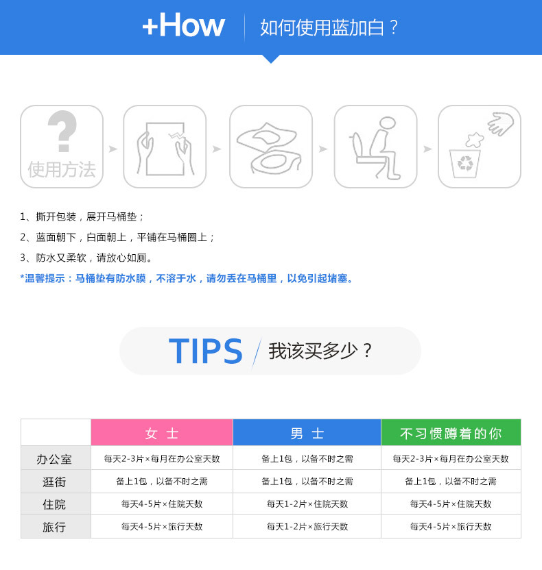 Blue Plus White Business Trip Travel Supplies Wash Cleaning Waterproof Cushion Bacteria-Proof Toilet Toilet Paper Disposable Toilet Mat Blue Plus White Business Trip Travel Supplies Wash Cleaning Waterproof Cushion Bacteria-Proof Toilet Toilet Paper Disposable Toilet Mat