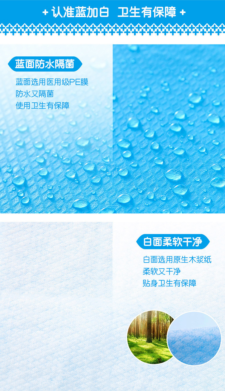 Blue Plus White Business Trip Travel Supplies Wash Cleaning Waterproof Cushion Bacteria-Proof Toilet Toilet Paper Disposable Toilet Mat Blue Plus White Business Trip Travel Supplies Wash Cleaning Waterproof Cushion Bacteria-Proof Toilet Toilet Paper Disposable Toilet Mat