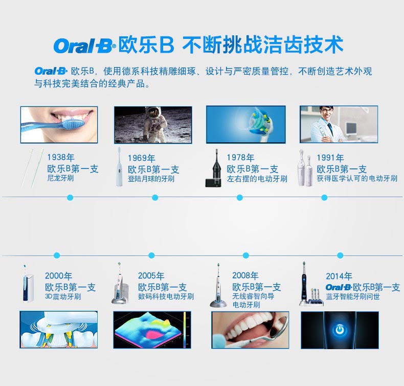 Oralb/Ole B Electric Toothbrush D12 Soft Hair Adult Couple Rechargeable Sonic Wave Automatic Rotating Whitening Toothbrush