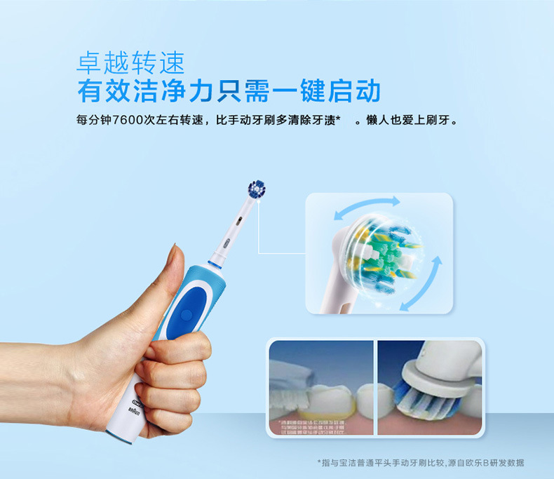Oralb/Ole B Electric Toothbrush D12 Soft Hair Adult Couple Rechargeable Sonic Wave Automatic Rotating Whitening Toothbrush