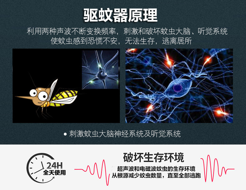 Mosquito Repellent Mouse Expeller Insect Killer Ultrasonic Electronic Mosquito Killer Pest Control Mousetrap Factory Self-Sold Factory Supply Mosquito Repellent Mouse Expeller Insect Killer Ultrasonic Electronic Mosquito Killer Pest Control Mousetrap Factory Self-Sold Factory Supply