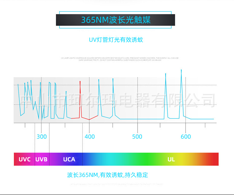 Foreign Trade Electric Shock Photocatalyst Mosquito KillerHousehold Mosquito Killer LampElectronic Mosquito Killer Foreign Trade Electric Shock Photocatalyst Mosquito KillerHousehold Mosquito Killer LampElectronic Mosquito Killer