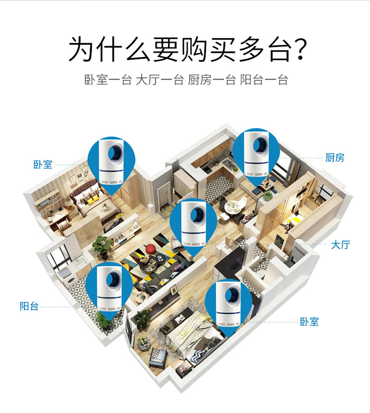 Killer Lamp Household Indoor Photocatalytic Physical Mosquito Killer Bedroom Baby Pregnant Women Mute Mosquito Repellent Killer Lamp Household Indoor Photocatalytic Physical Mosquito Killer Bedroom Baby Pregnant Women Mute Mosquito Repellent