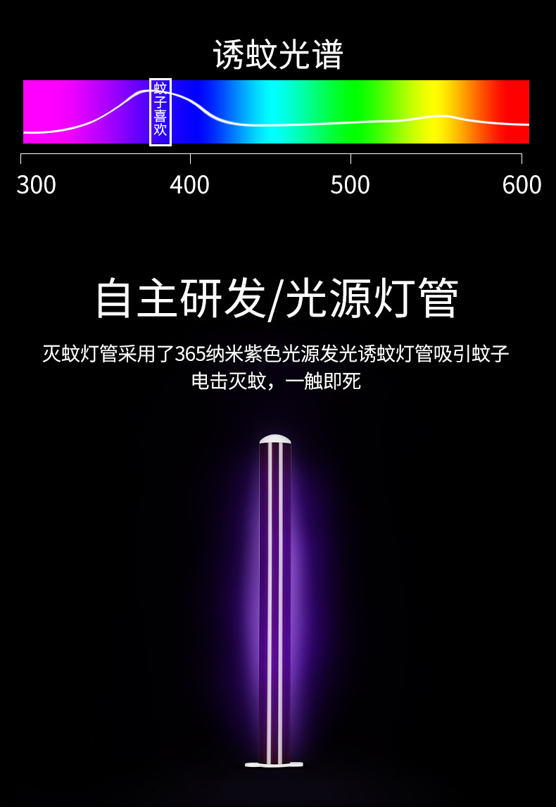 Killer Lamp Indoor Outdoor Courtyard MosquitoLured Lamp Led Mosquito Killer Lamp Mosquito Repellent Camping Lamp Killer Lamp Indoor Outdoor Courtyard MosquitoLured Lamp Led Mosquito Killer Lamp Mosquito Repellent Camping Lamp