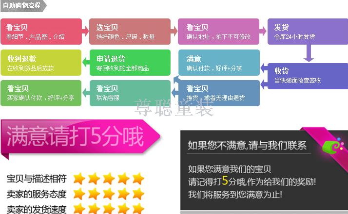 Autumn and Winter Full Waterproof Disposable Overclothes Baby Anti-Dirty Infant Painting Clothes Male and Female Baby Long Sleeve Bib Apron